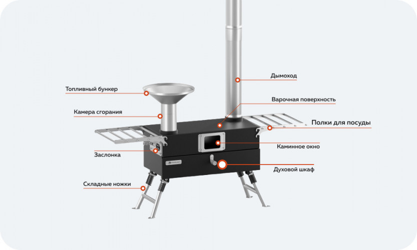 Походная печь Hyggelig KITCHEN 2.0 в Сочи