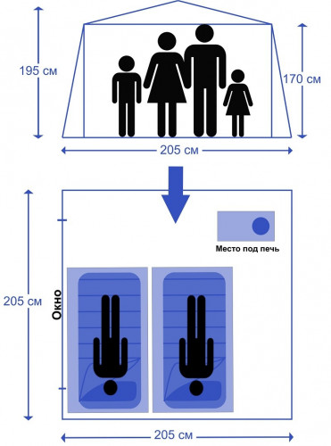 Мобильная баня-палатка МОРЖ в Сочи