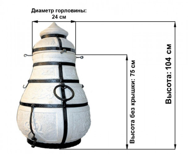 Тандыр Сармат Дастархан в Сочи