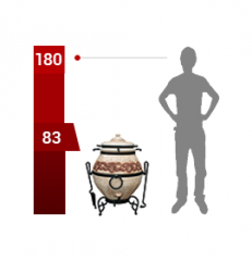 Тандыр Легенды Тандыр Легенды