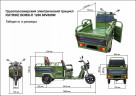 Грузовой электрический трицикл RuTrike Вояж П Трансформер в Сочи