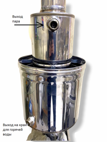 Парогенератор INTENT (ППШ) в Сочи