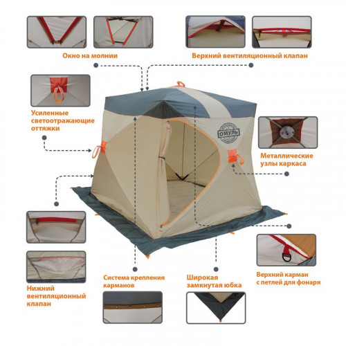 Палатка для рыбалки Омуль Куб 2 в Сочи