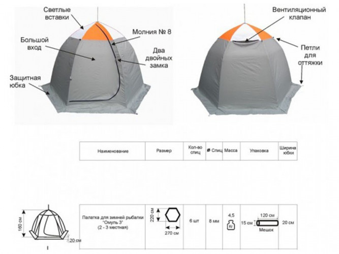 Палатка для рыбалки Омуль-3 в Сочи