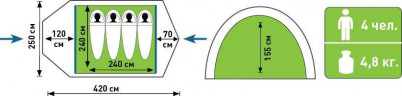 Палатка туристическая Аtemi TAIGA 4 CX в Сочи