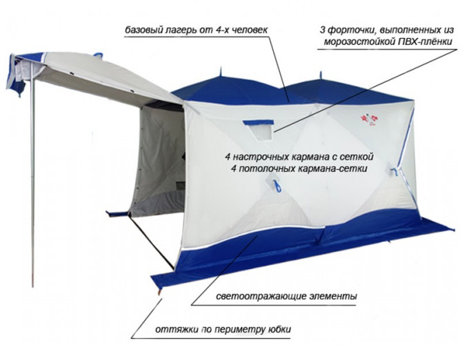 Палатка для рыбалки Пингвин Big Twin (2-СЛ) в Сочи